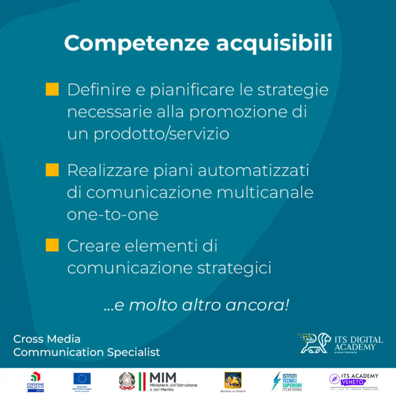 02 Post ITS CROSS MEDIA SPECIALIST at SanZeno 1